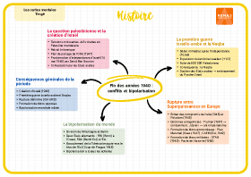 Image d'illustration