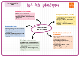 Image d'illustration