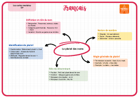 Image d'illustration