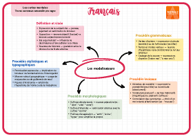 Image d'illustration