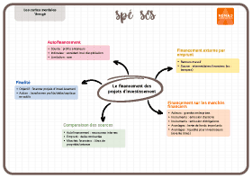 Image d'illustration
