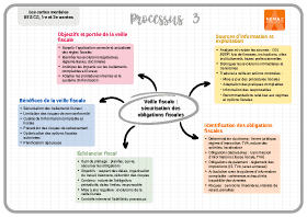 Image d'illustration