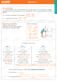 Image d'illustration