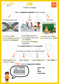 Image d'illustration