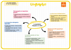 Image d'illustration