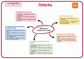 Image d'illustration