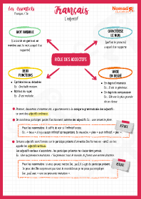 Image d'illustration