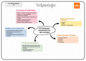 Image d'illustration