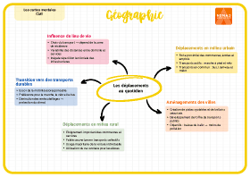 Image d'illustration