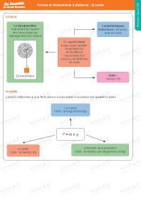 Image d'illustration
