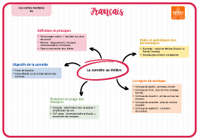 Image d'illustration