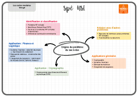 Image d'illustration