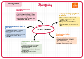 Image d'illustration