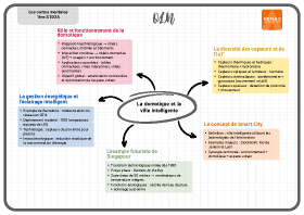 Image d'illustration