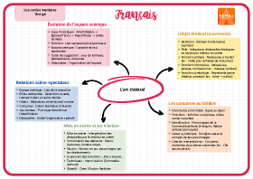 Image d'illustration