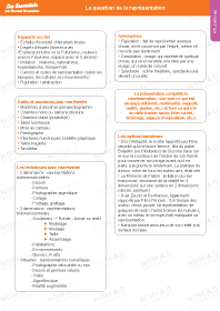 Image d'illustration