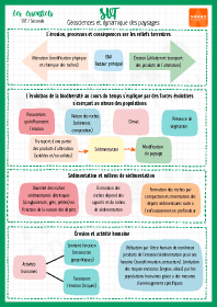 Image d'illustration