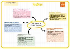 Image d'illustration