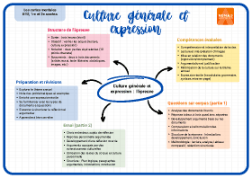 Image d'illustration