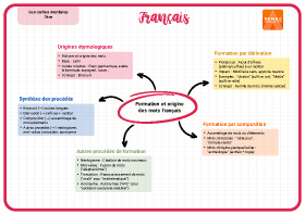 Image d'illustration