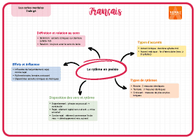 Image d'illustration