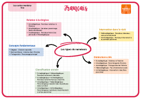 Image d'illustration