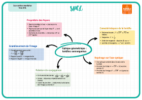 Image d'illustration
