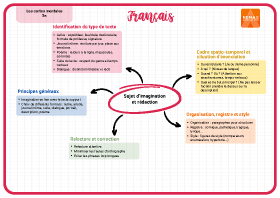 Image d'illustration