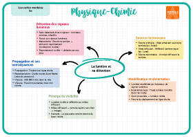 Image d'illustration
