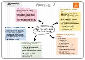 Image d'illustration