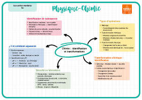 Image d'illustration