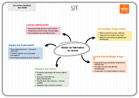 Image d'illustration