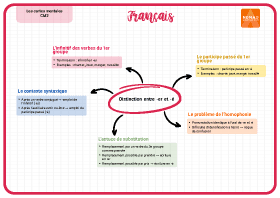 Image d'illustration