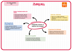 Image d'illustration