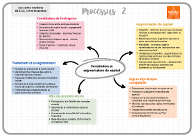 Image d'illustration