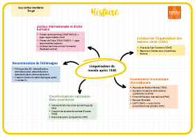 Image d'illustration