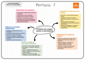 Image d'illustration
