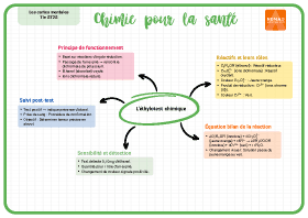 Image d'illustration