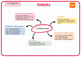 Image d'illustration
