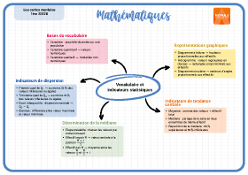 Image d'illustration