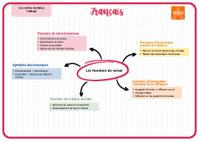 Image d'illustration