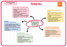 Image d'illustration