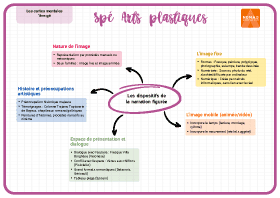 Image d'illustration