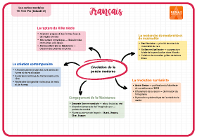 Image d'illustration