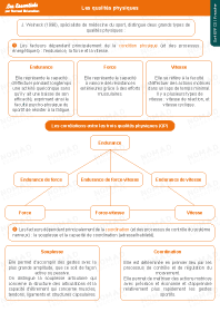 Image d'illustration