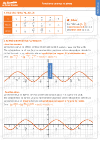 Image d'illustration