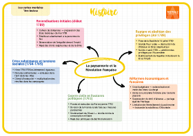 Image d'illustration