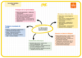 Image d'illustration