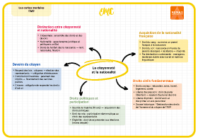 Image d'illustration