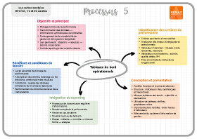 Image d'illustration